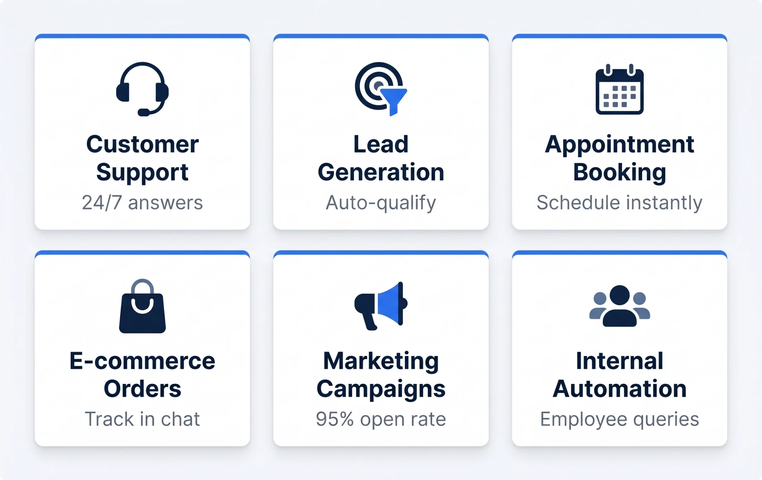 WhatsApp chatbot for business setup guide 2026 | Euro Digi Tech Solution